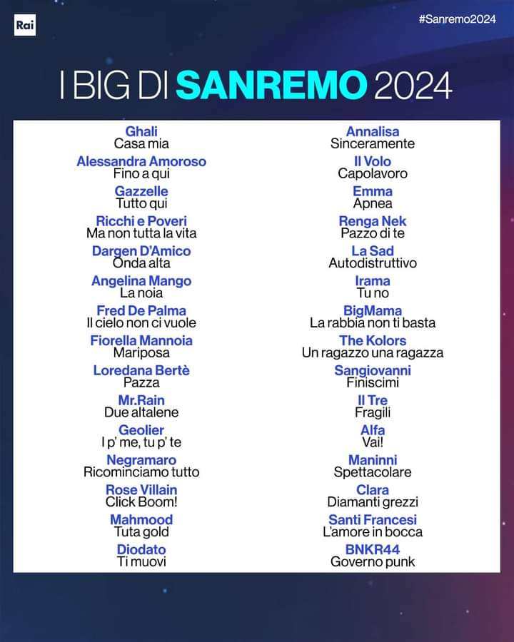 Sanremo 2024 concorrenti in gara